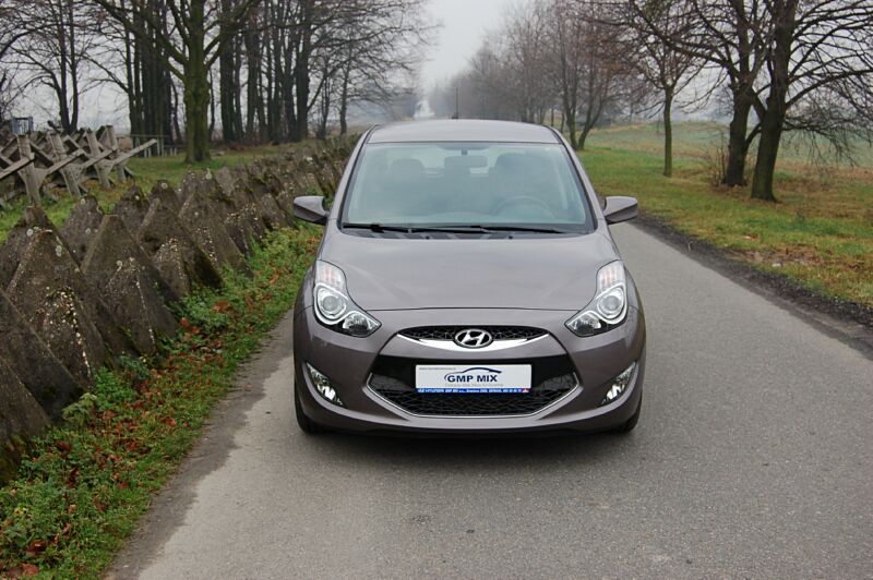 V�kendov� test Hyundai ix20