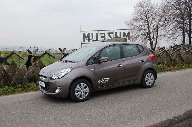 V�kendov� test Hyundai ix20