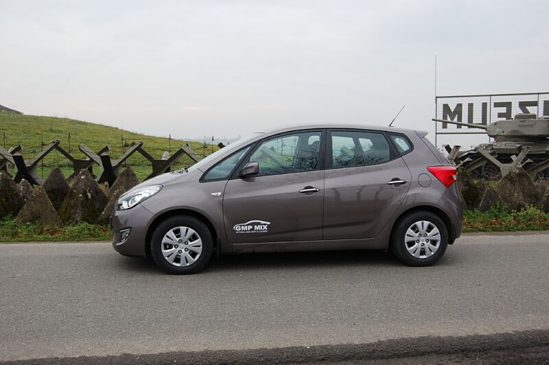 V�kendov� test Hyundai ix20