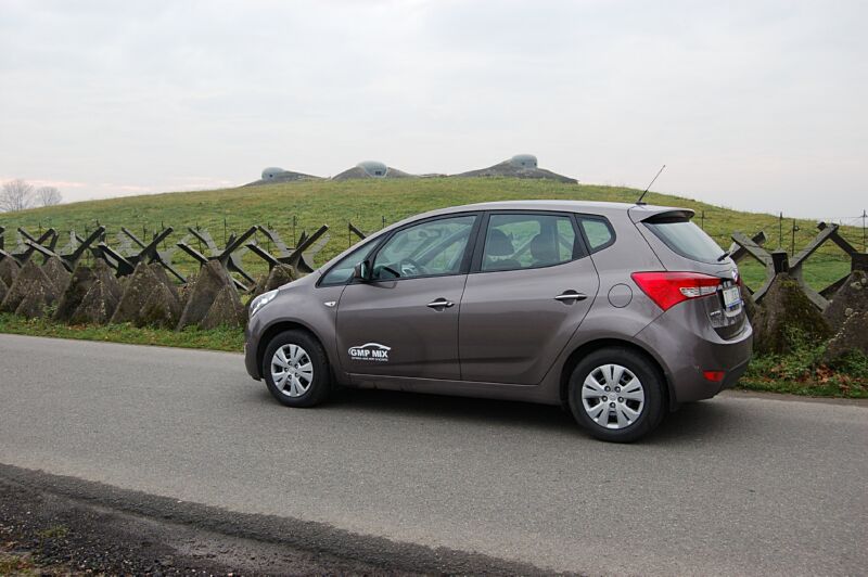 V�kendov� test Hyundai ix20