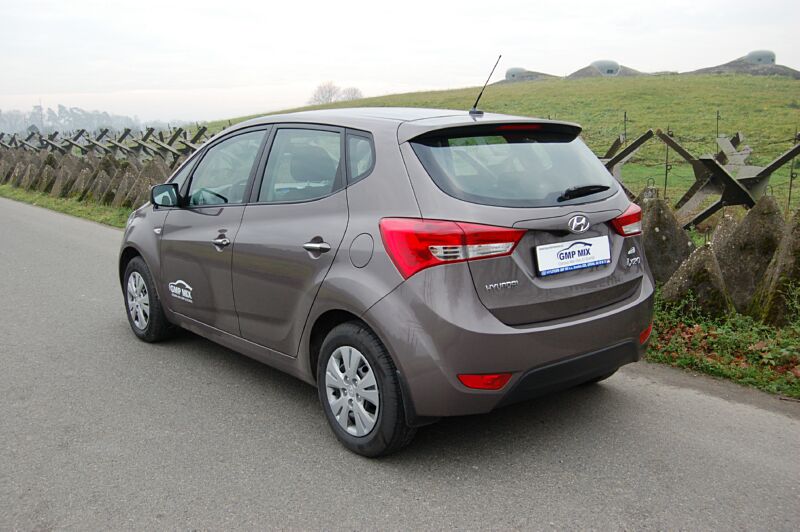 V�kendov� test Hyundai ix20