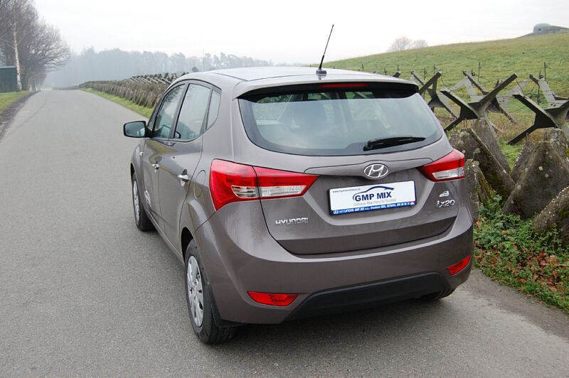 V�kendov� test Hyundai ix20