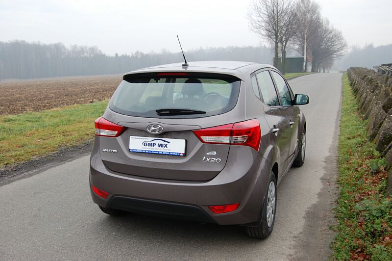 V�kendov� test Hyundai ix20