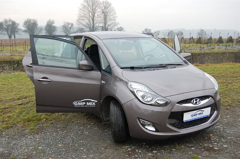 V�kendov� test Hyundai ix20