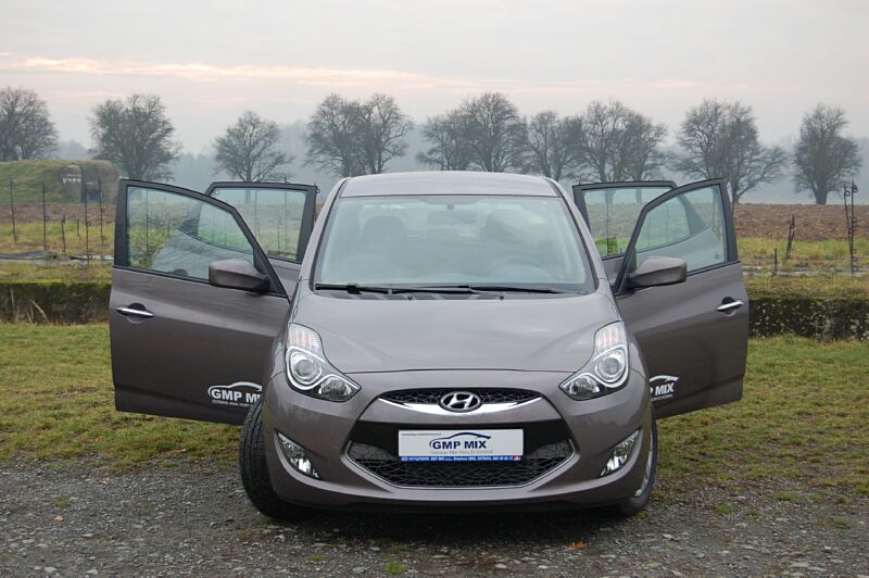 V�kendov� test Hyundai ix20