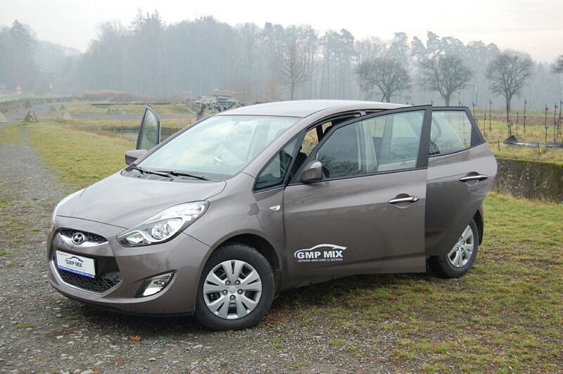 V�kendov� test Hyundai ix20