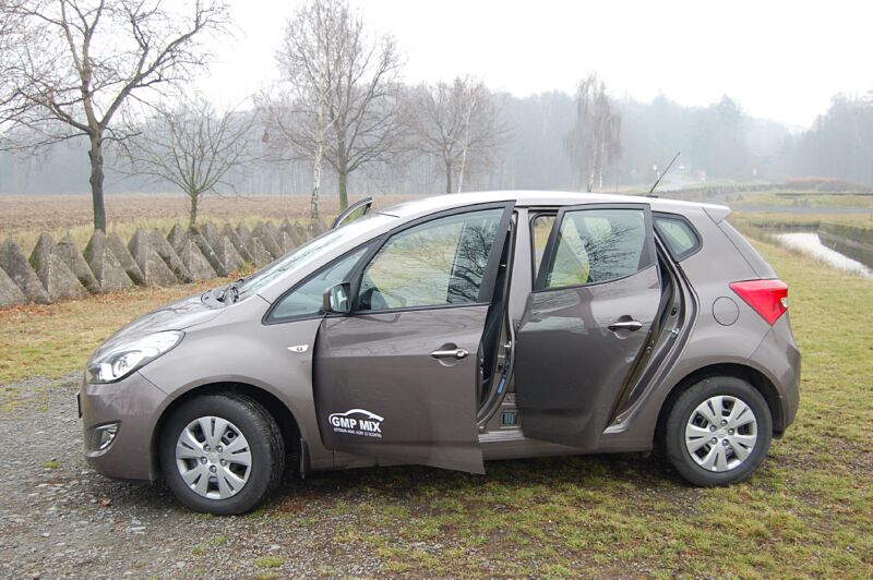 V�kendov� test Hyundai ix20