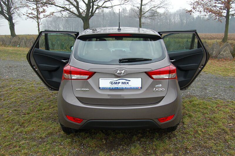 V�kendov� test Hyundai ix20