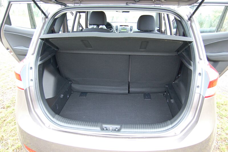 V�kendov� test Hyundai ix20
