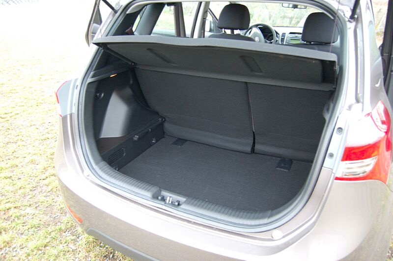 V�kendov� test Hyundai ix20