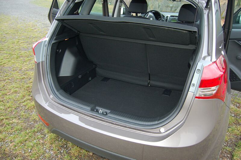 V�kendov� test Hyundai ix20
