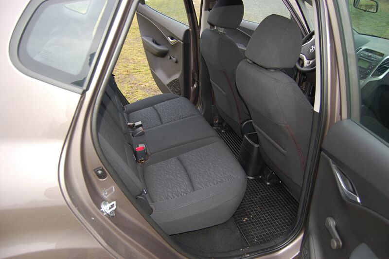V�kendov� test Hyundai ix20