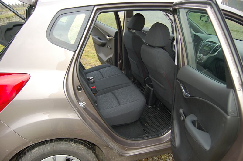 V�kendov� test Hyundai ix20