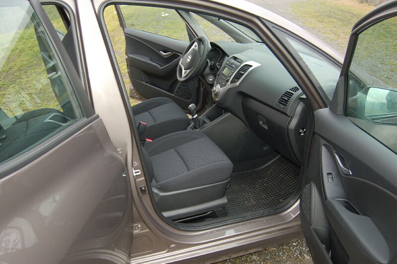 V�kendov� test Hyundai ix20