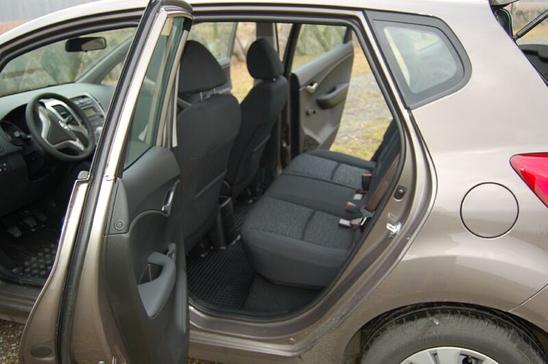 V�kendov� test Hyundai ix20