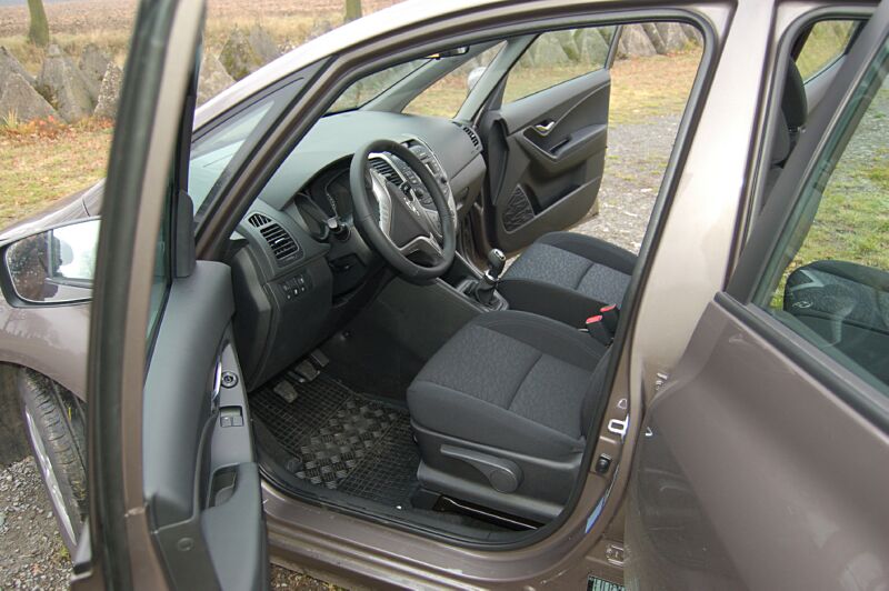 V�kendov� test Hyundai ix20