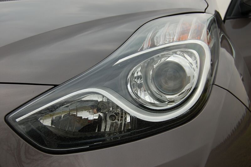 V�kendov� test Hyundai ix20