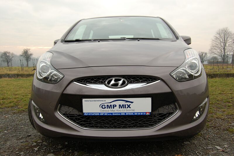 V�kendov� test Hyundai ix20