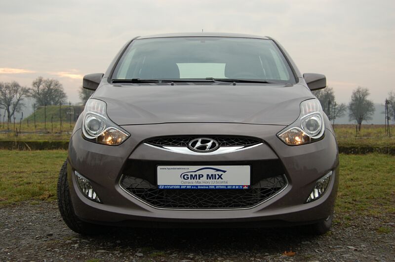 V�kendov� test Hyundai ix20