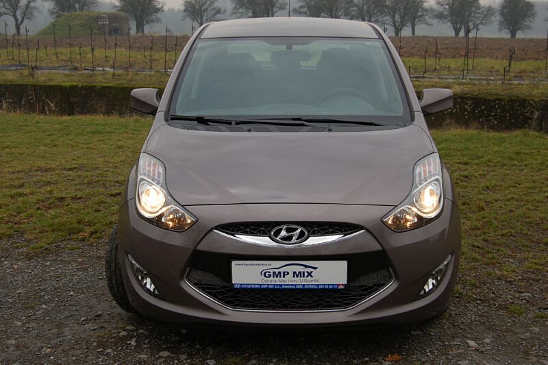 V�kendov� test Hyundai ix20