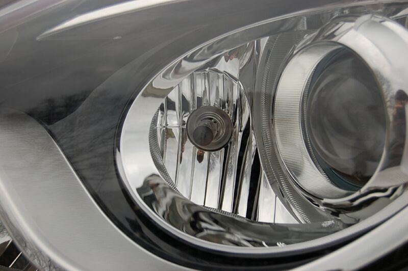 V�kendov� test Hyundai ix20