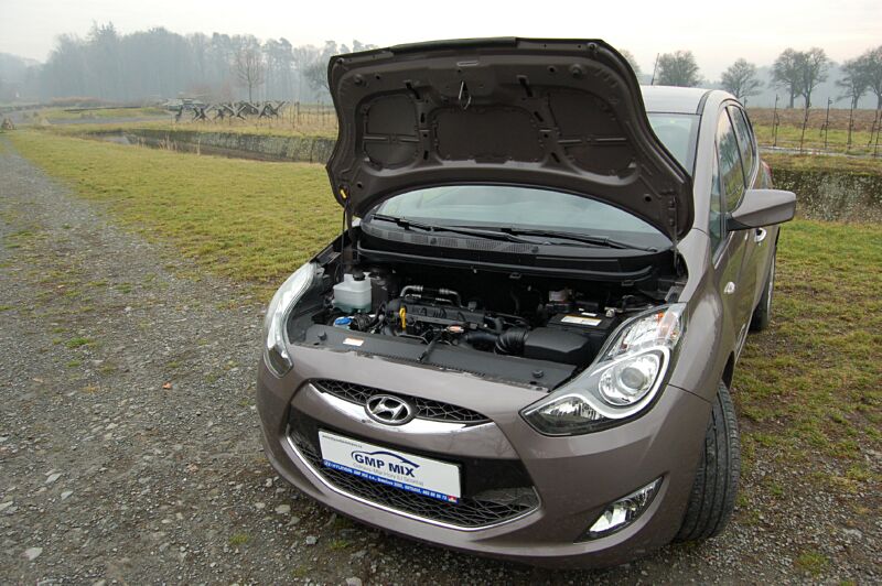 V�kendov� test Hyundai ix20