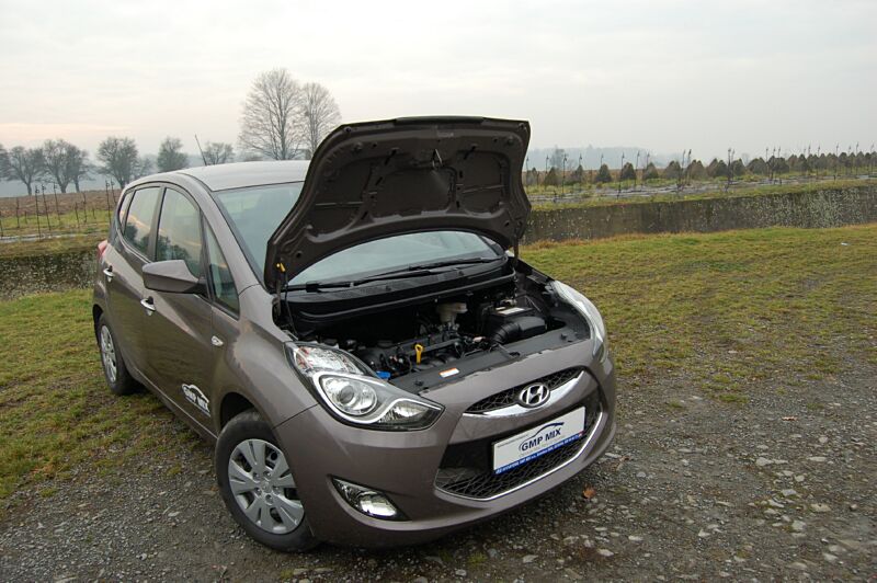 V�kendov� test Hyundai ix20