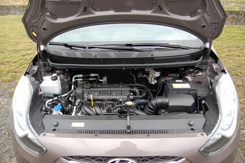 V�kendov� test Hyundai ix20
