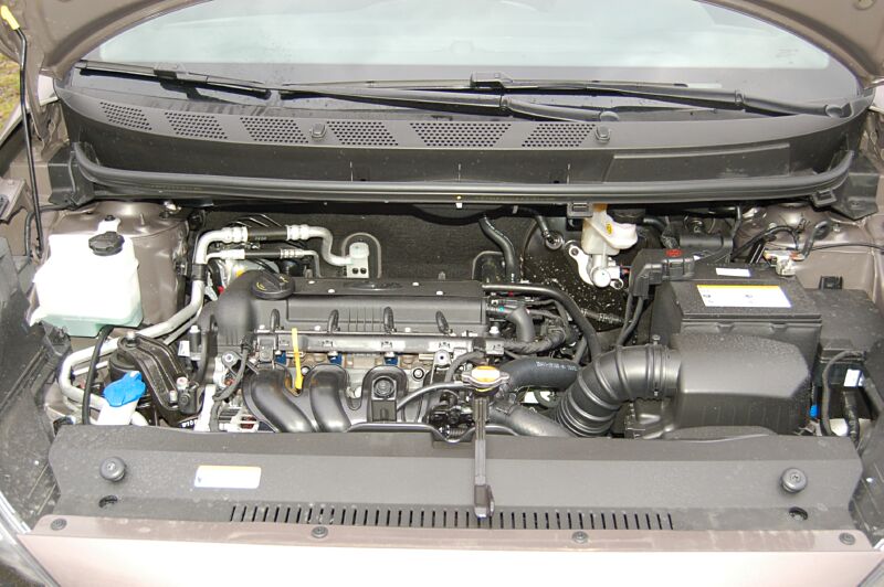 V�kendov� test Hyundai ix20