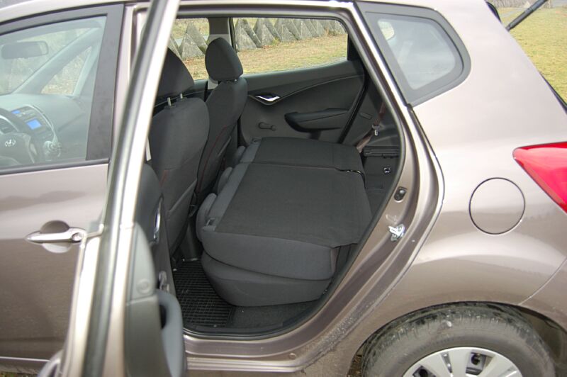 V�kendov� test Hyundai ix20