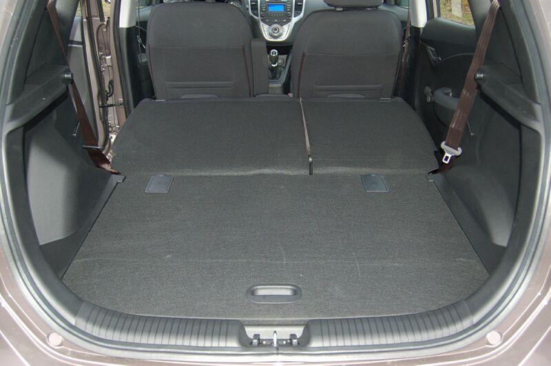 V�kendov� test Hyundai ix20