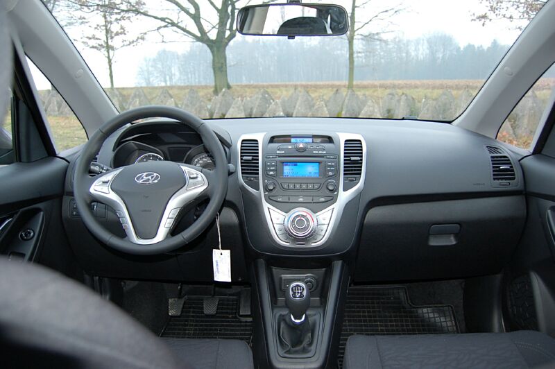 V�kendov� test Hyundai ix20