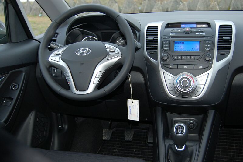V�kendov� test Hyundai ix20