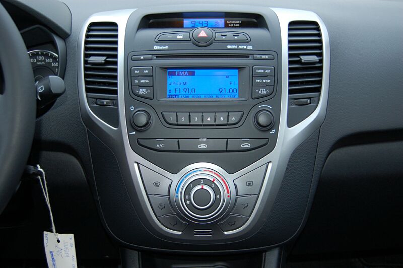 V�kendov� test Hyundai ix20