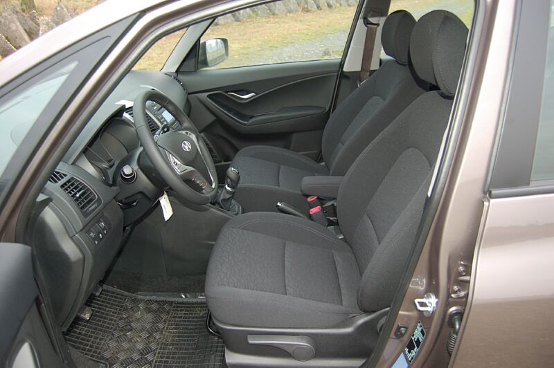 V�kendov� test Hyundai ix20