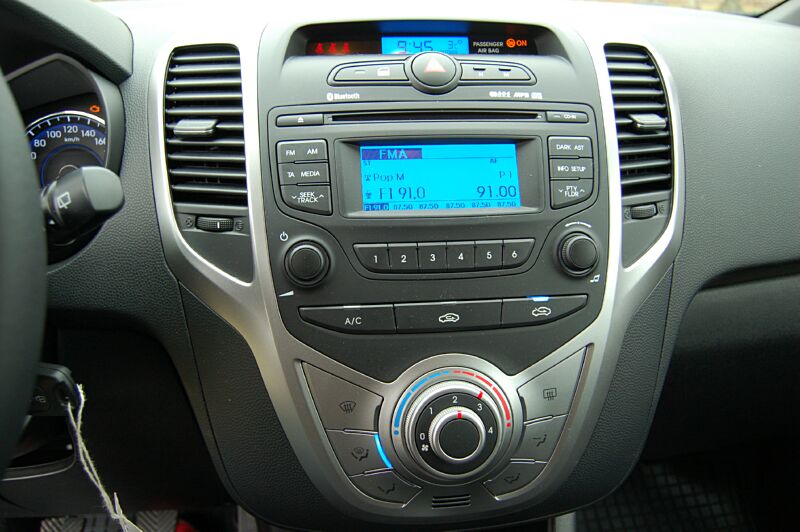 V�kendov� test Hyundai ix20