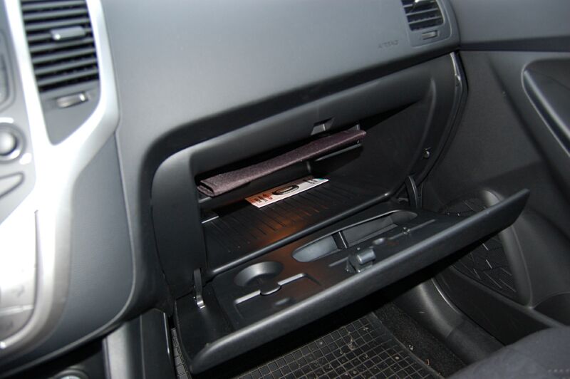 V�kendov� test Hyundai ix20