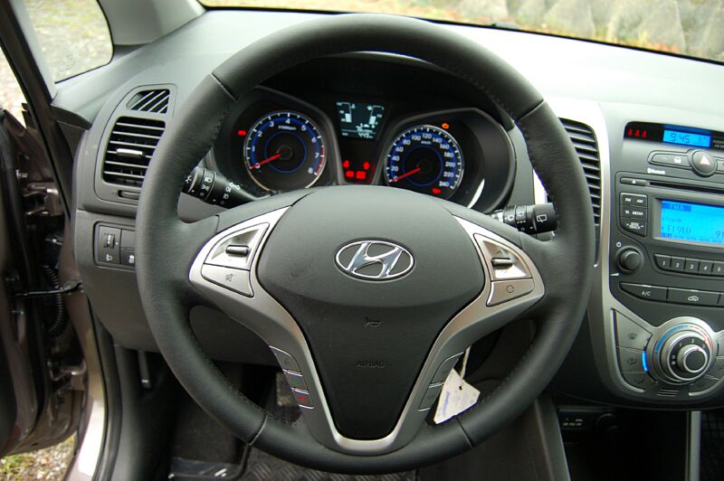 V�kendov� test Hyundai ix20