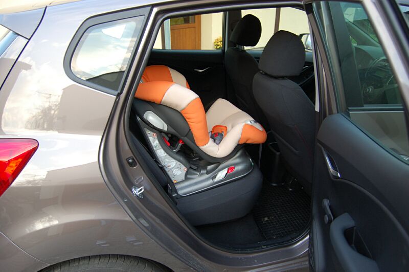 V�kendov� test Hyundai ix20