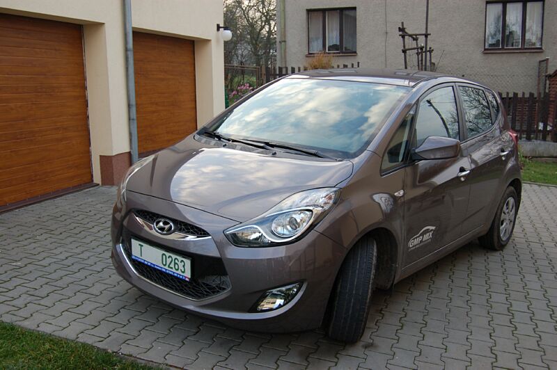 V�kendov� test Hyundai ix20