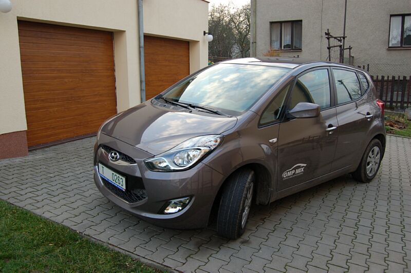 V�kendov� test Hyundai ix20