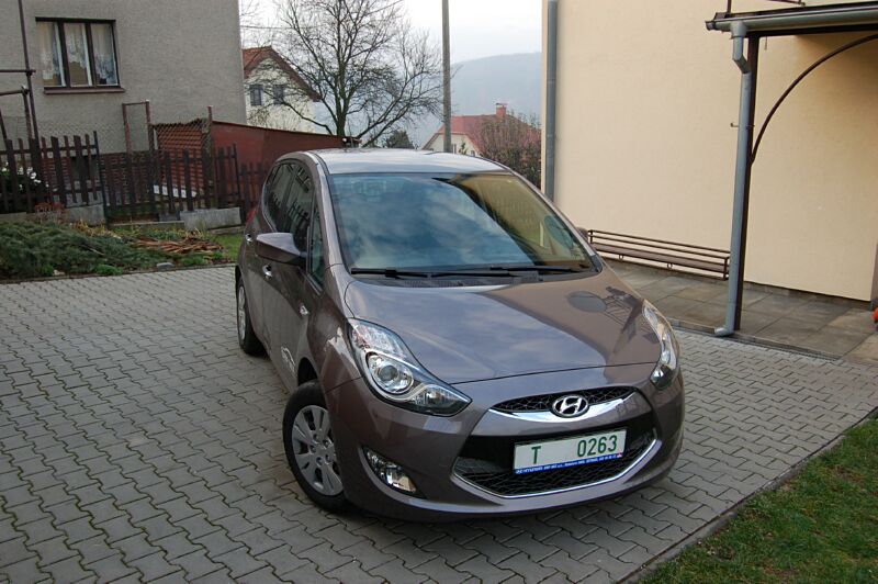 V�kendov� test Hyundai ix20