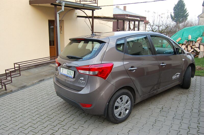 V�kendov� test Hyundai ix20