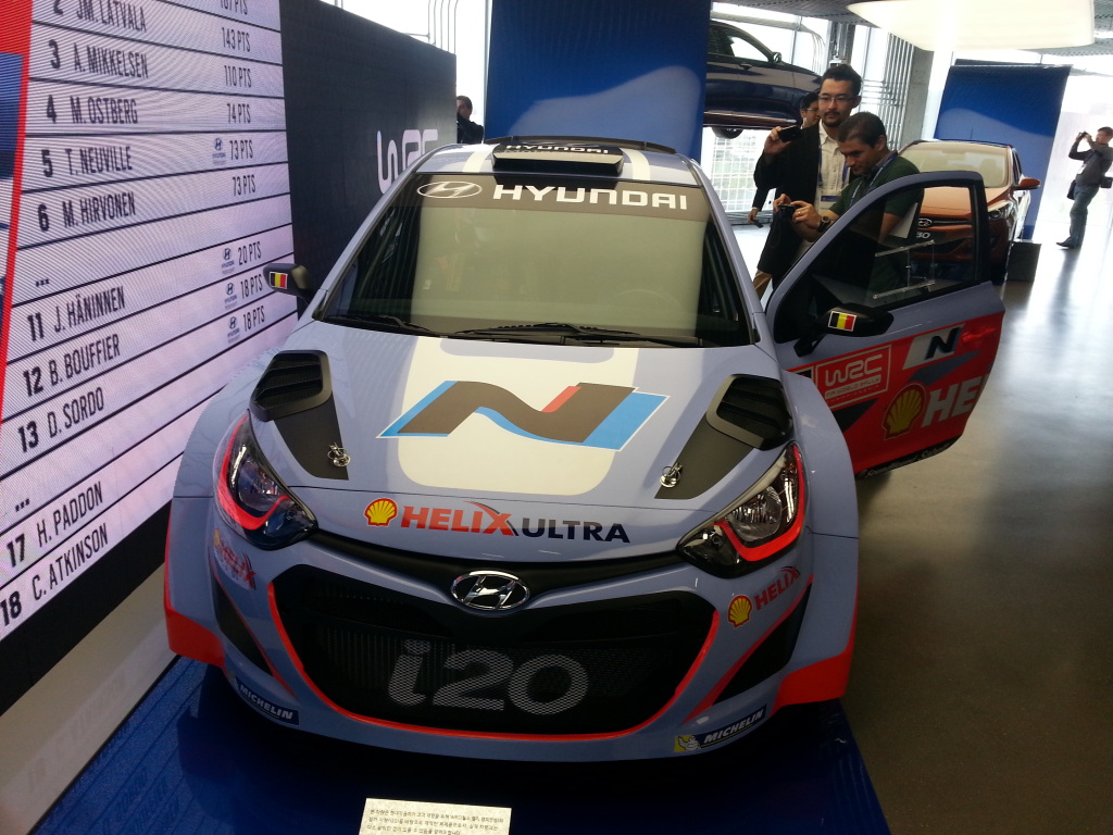 i20wrc